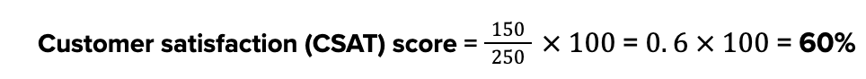 CSAT 式の内訳