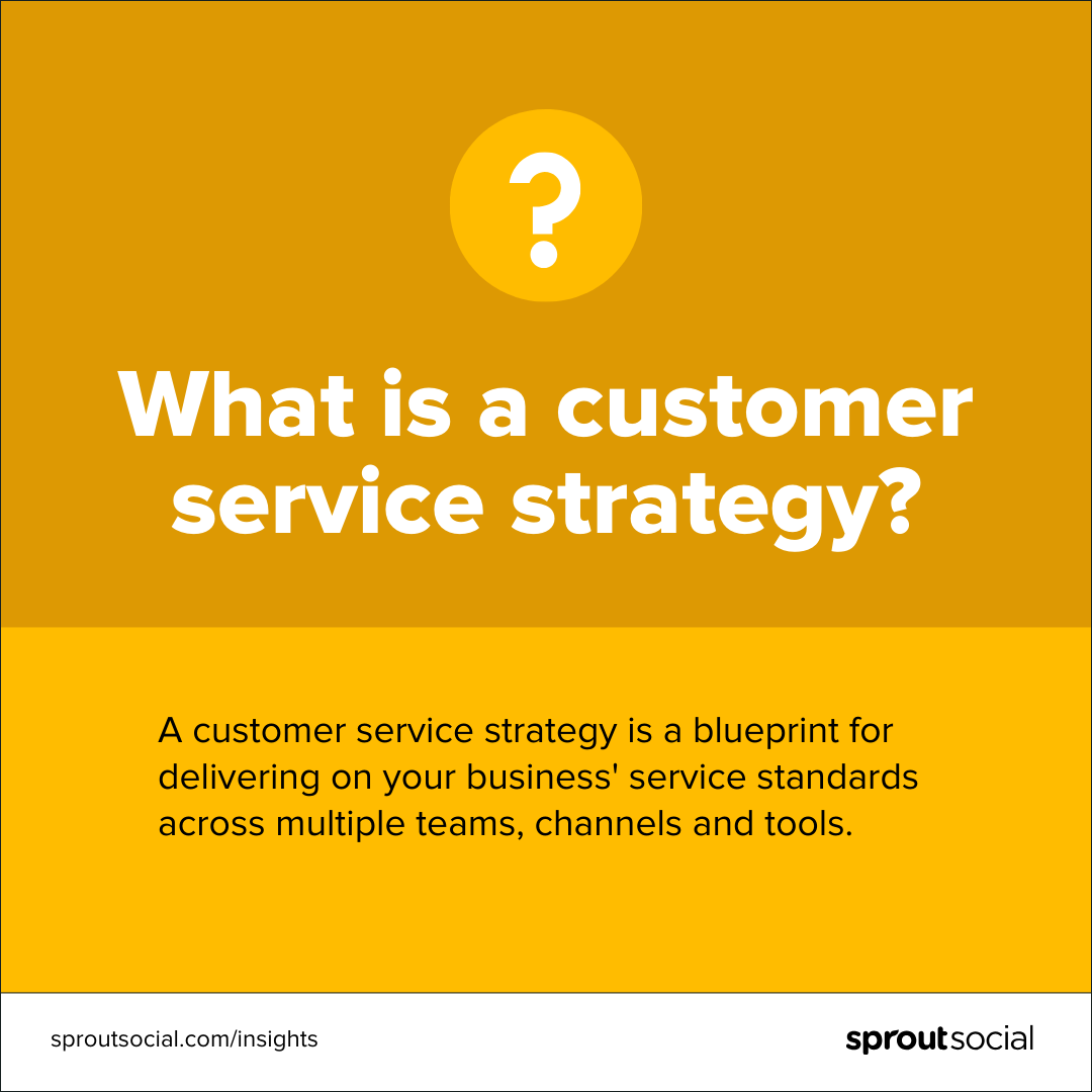 Un gráfico basado en texto que dice: “¿Qué es una estrategia de servicio al cliente? Una estrategia de servicio al cliente es un modelo para cumplir con los estándares de servicio de su empresa en múltiples equipos, canales y herramientas”.