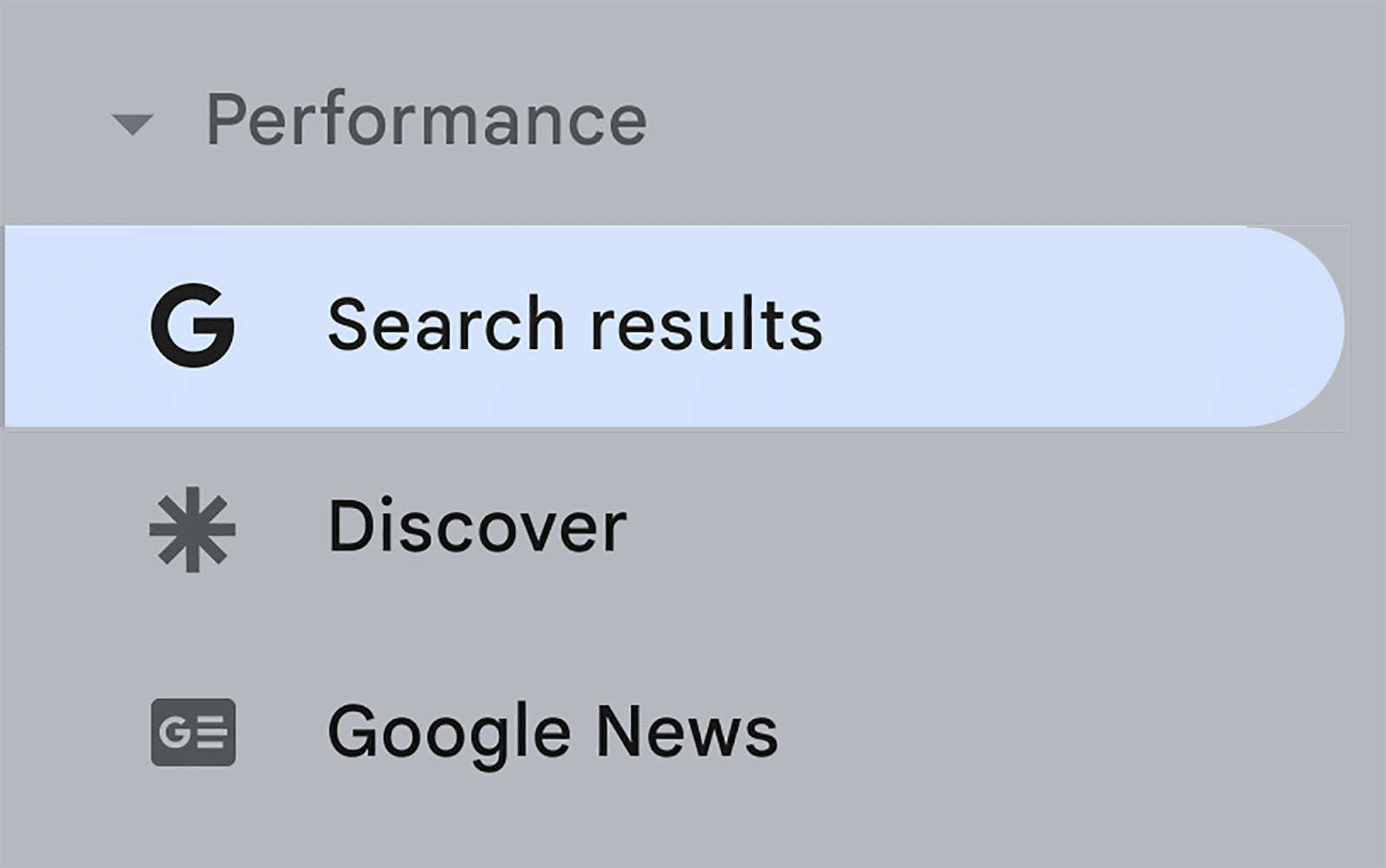 Performance Metrics on GSC