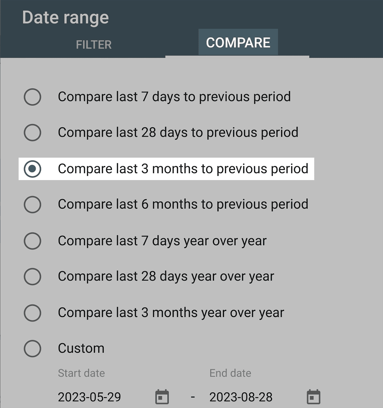 Comparing one time frame for GSC data