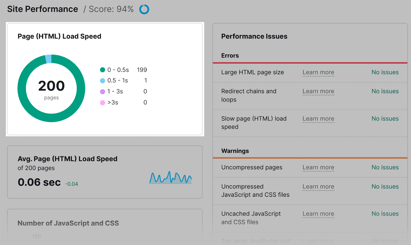 Total load speed displayed in page HTML