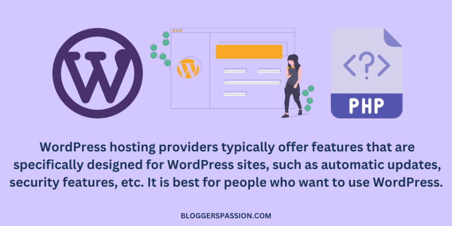 WordPress-Webhosting