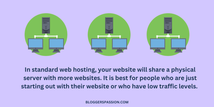 WordPress-Hosting vs. Webhosting: Welches ist das Beste für Sie im Jahr 2023?