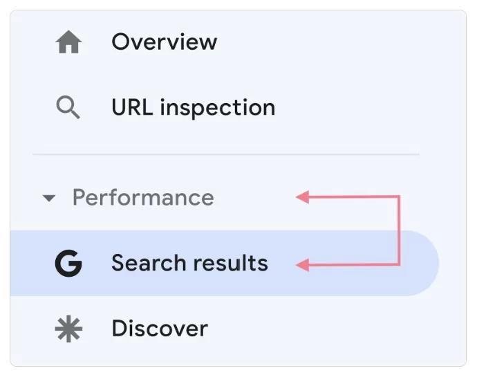 Google Search Console: canibalización de palabras clave