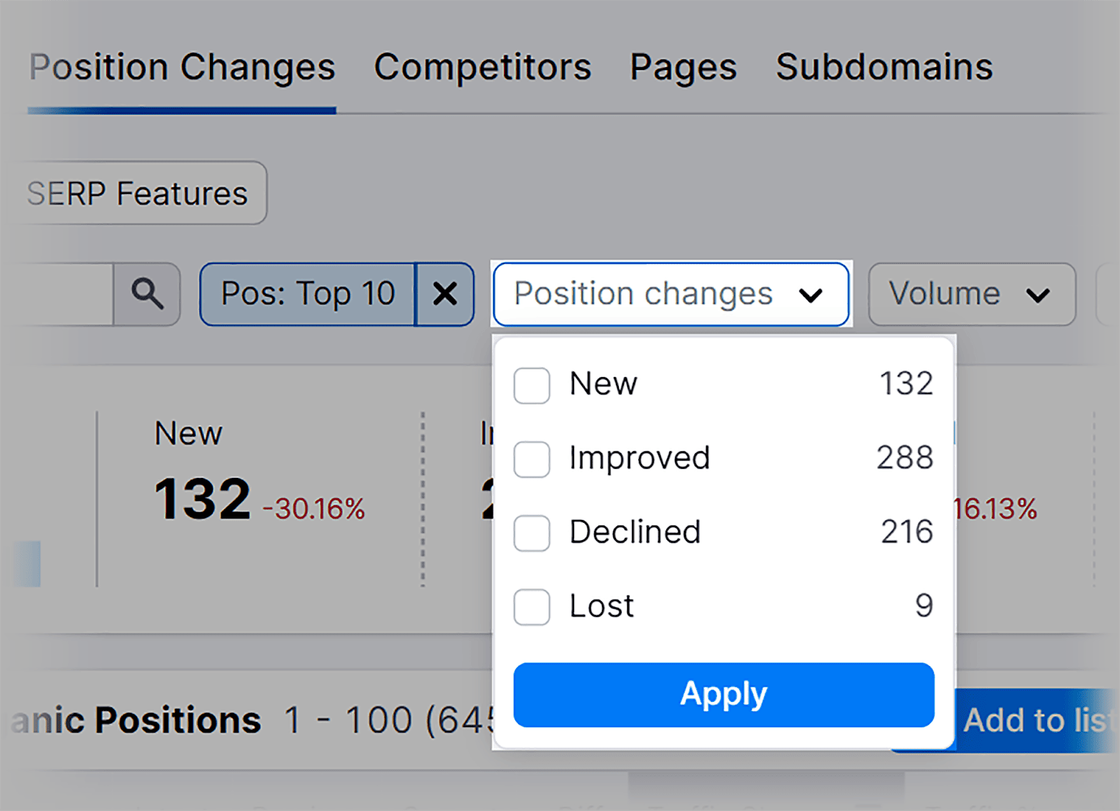 Tracking search terms performance