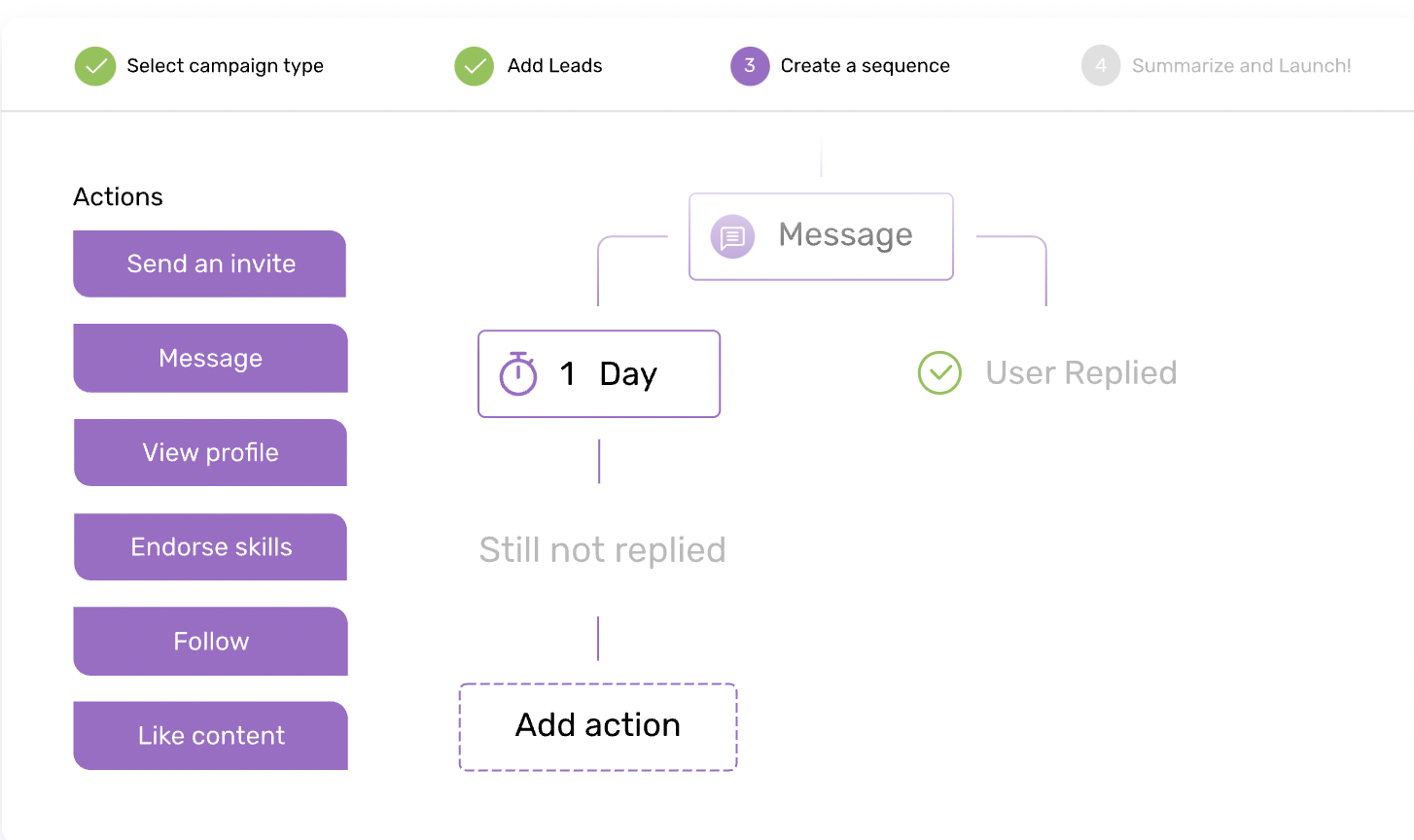 workflow d'automatisation sur dripify