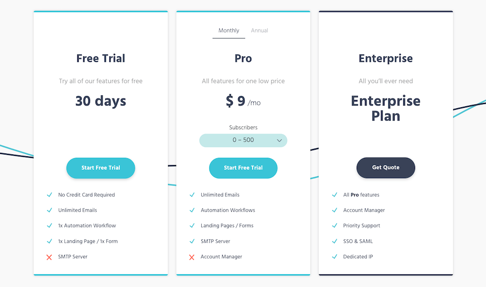 Moosend Pricing Plans