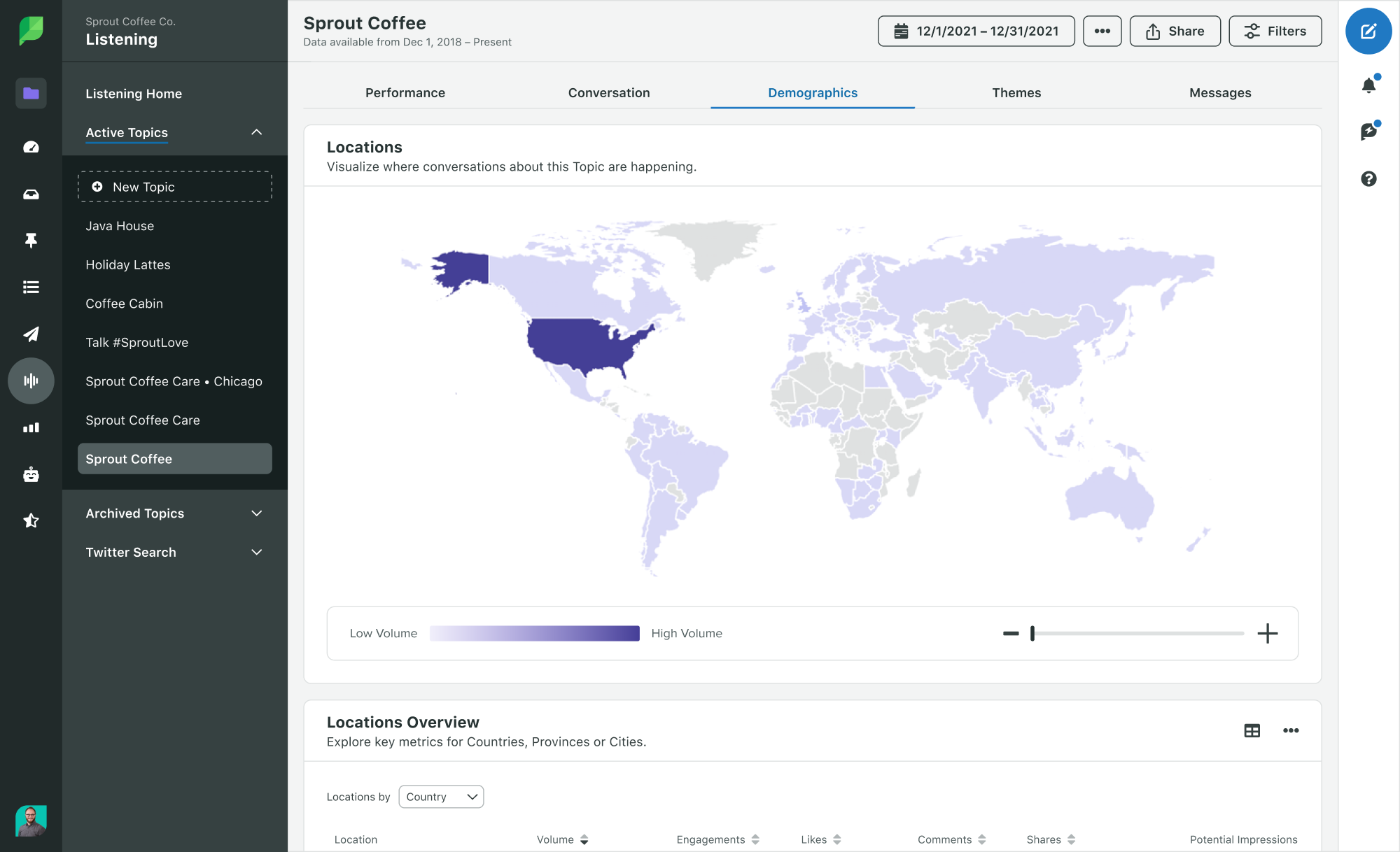 Sprout Sosyal Dinleme Demografisi Konum haritası