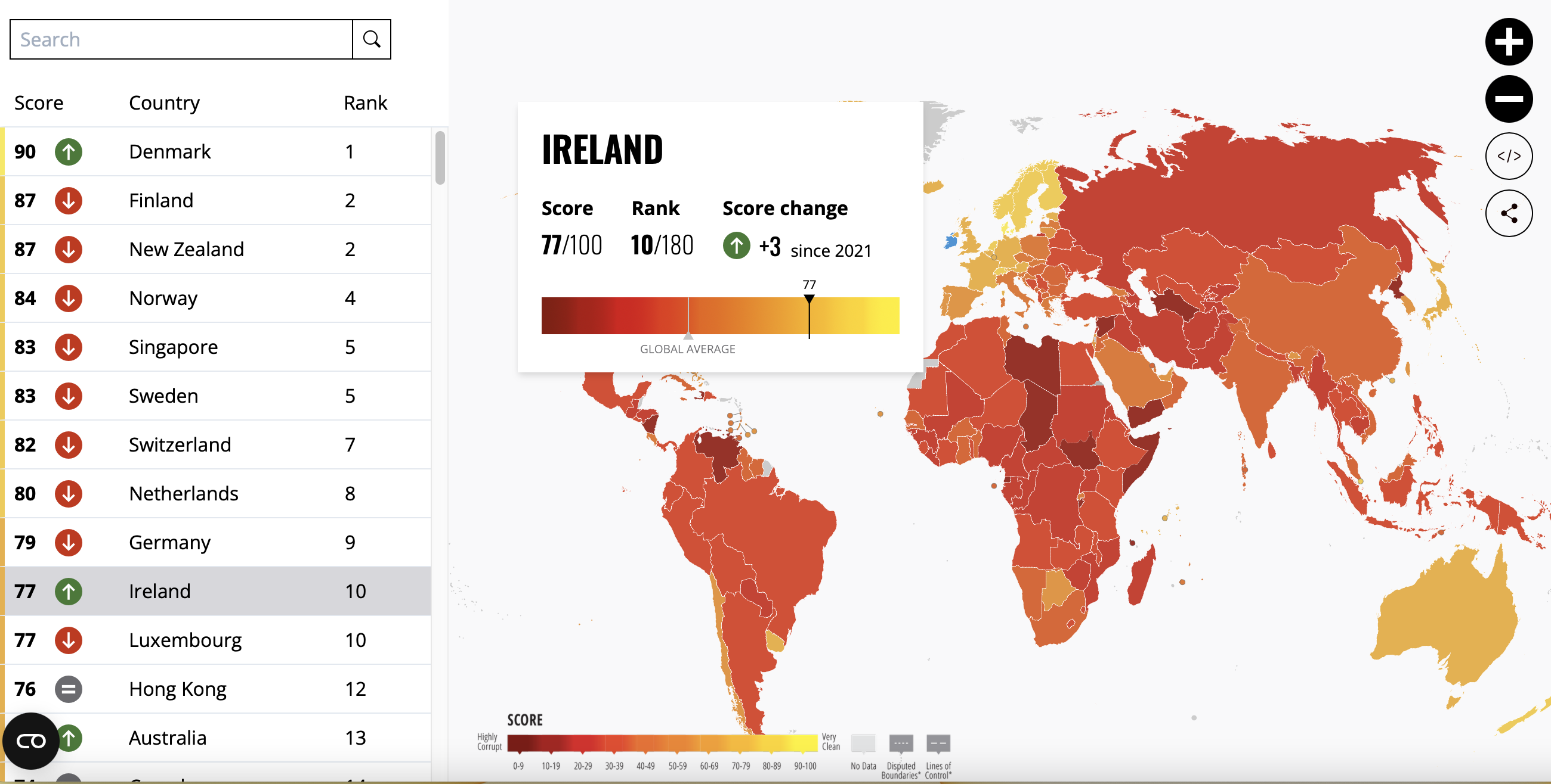 mapa świata z różnymi krajami oznaczonymi kolorami zgodnie z ich wynikiem CPI oraz rozszerzoną irlandzką kartą wyników CPI