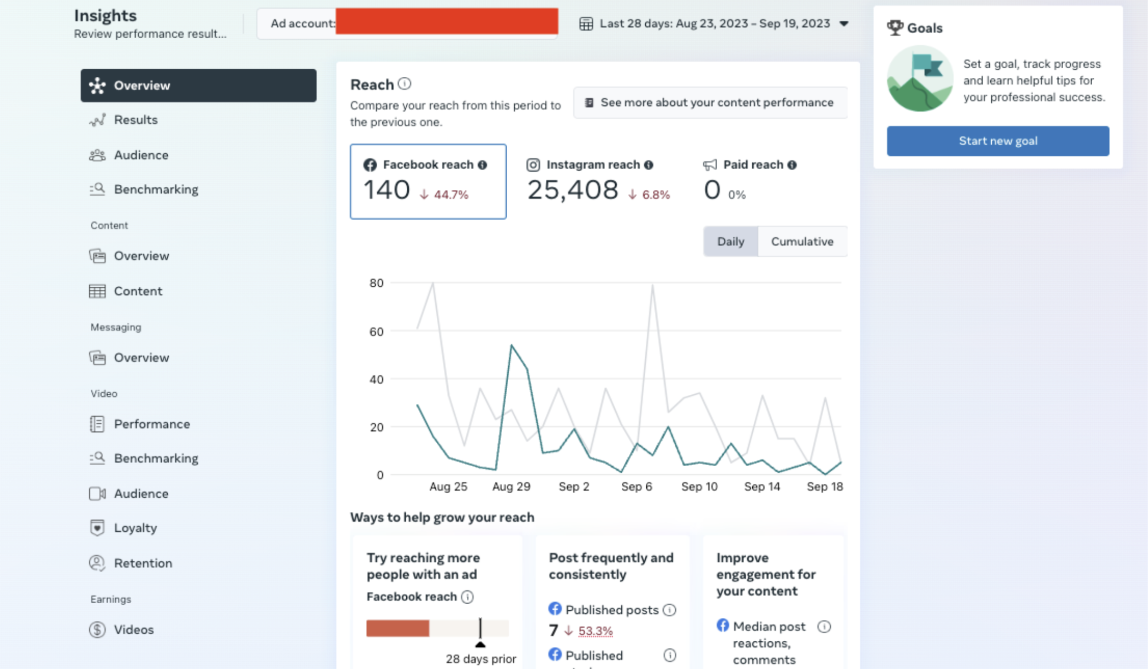 Creator Studio의 Insights 기능 미리보기 이미지는 개요, 결과, 대상, 벤치마킹 등의 탭과 Facebook 도달, Instagram 도달, 유료 도달 등의 데이터가 있는 Insights 페이지를 보여줍니다.