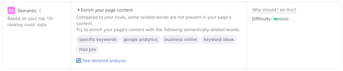 Semrush - Semantic Recommendations