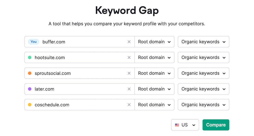 Semrush Keyword Gap Tool - 5 Competitors