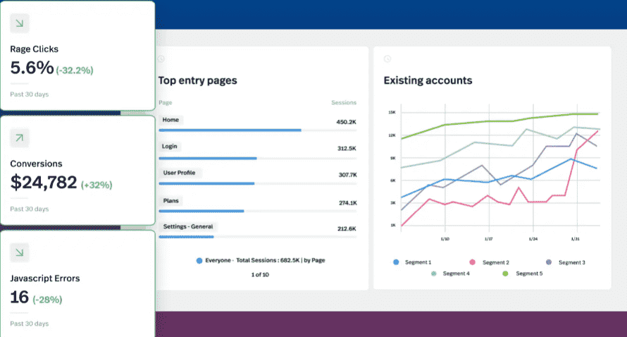 Storia completa: dashboard