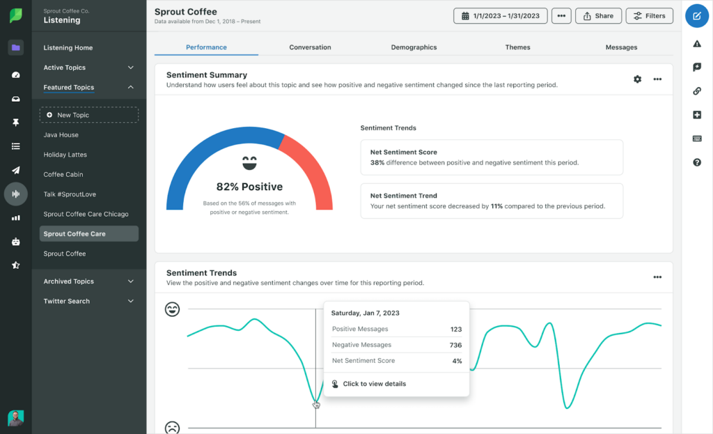 Screenshot der Stimmungsanalysefunktion von Sprout, die die Stimmung in Ihren Social-Listening-Daten verfolgt, um die Kundenstimmung und neue Trends zu verfolgen.