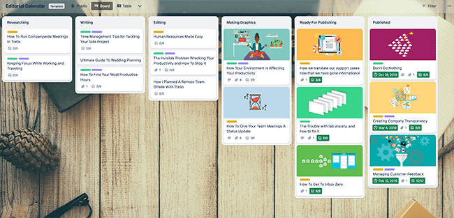 Esempio di calendario editoriale Trello