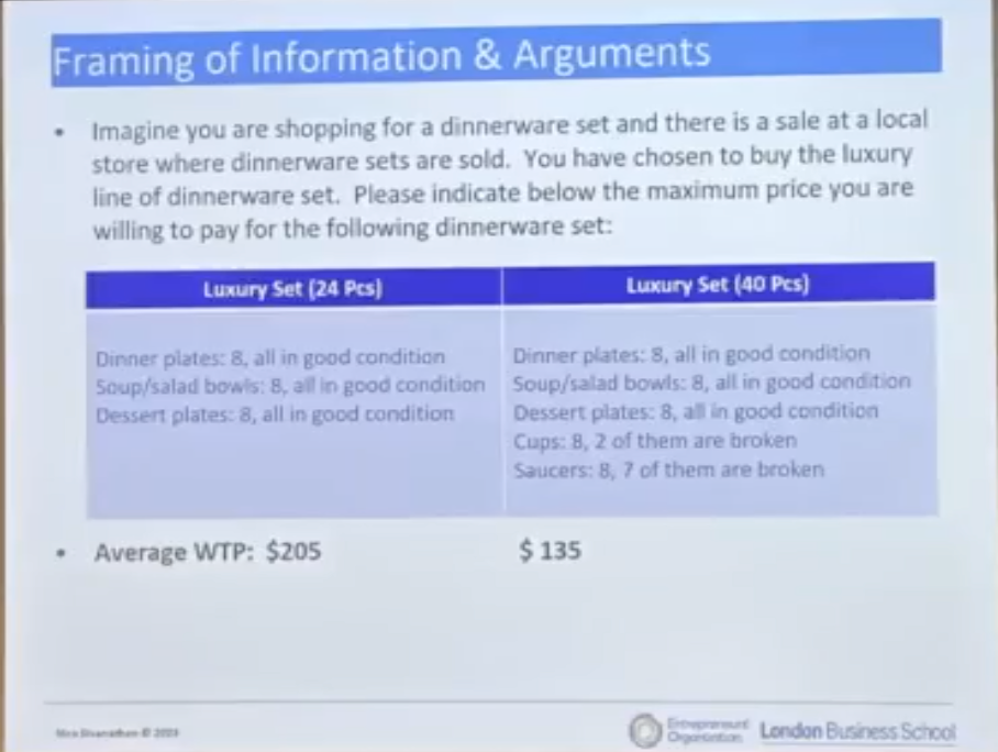 MS – Utilisez ces astuces d'influence pour multiplier par 10 vos conversions (cadrage de votre argument)