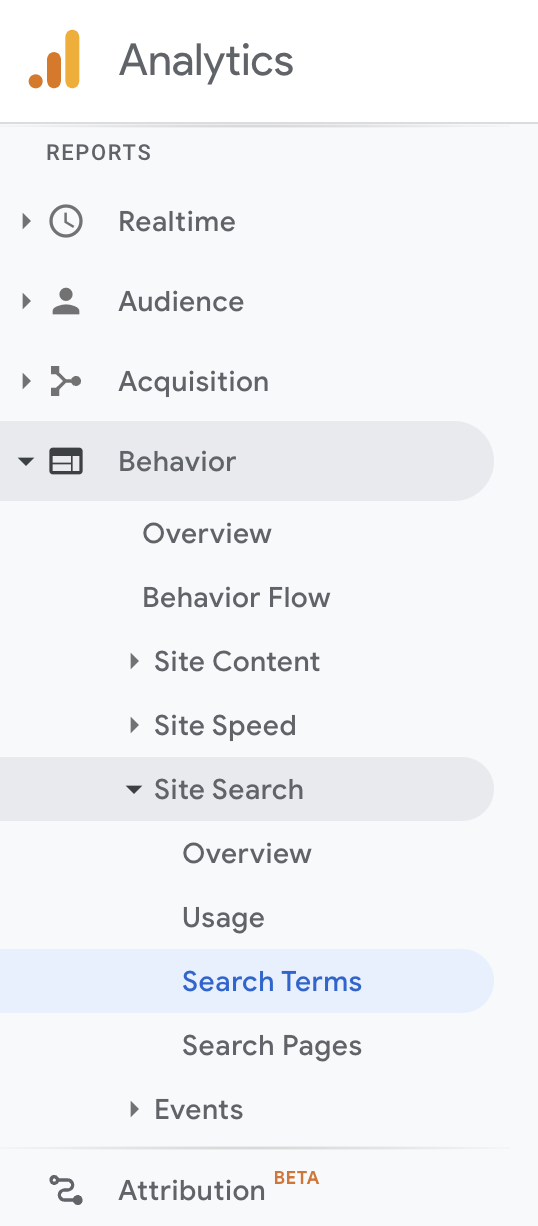 Termes de recherche Google Analytics