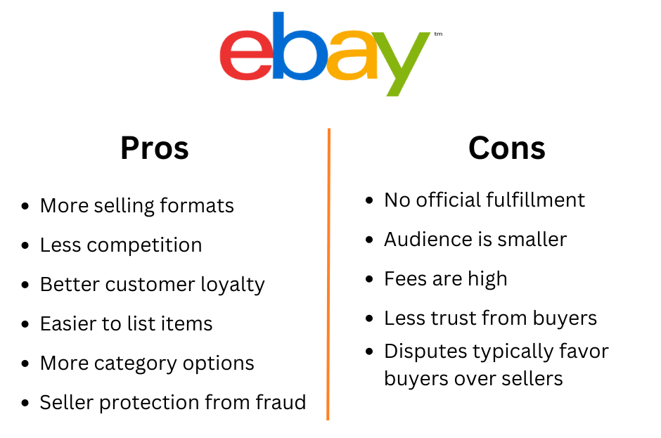 eBayの長所と短所