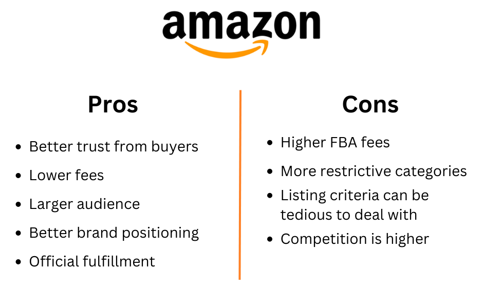 アマゾンの長所と短所