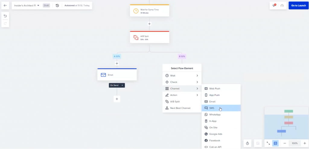 Test A/B di Insider Architect SMS vs e-mail