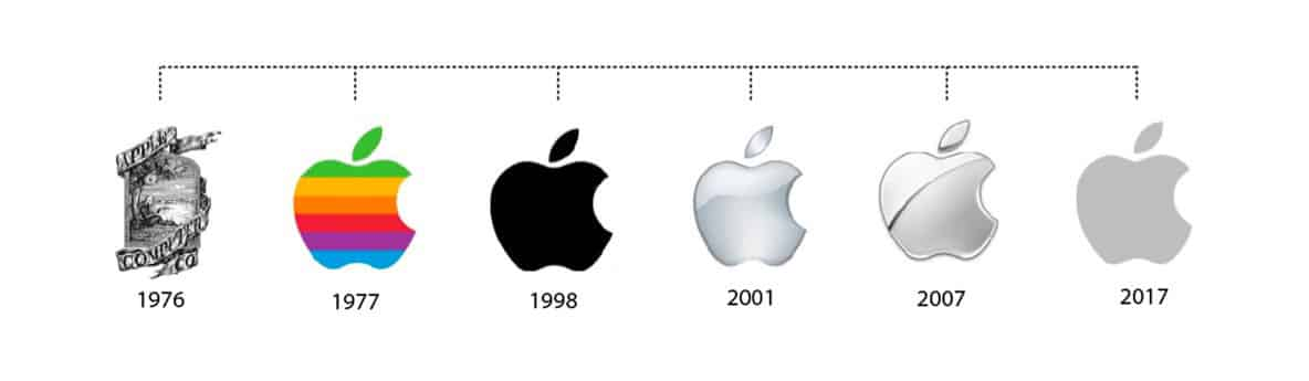 تم تغيير شعار Apple من عام 1976 إلى عام 2017