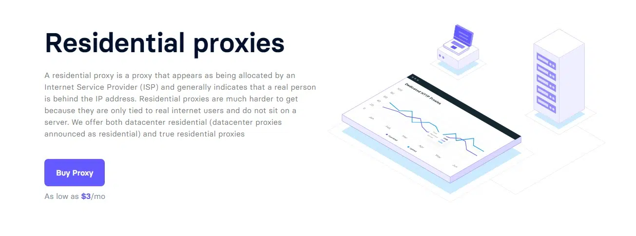 Residential Proxies