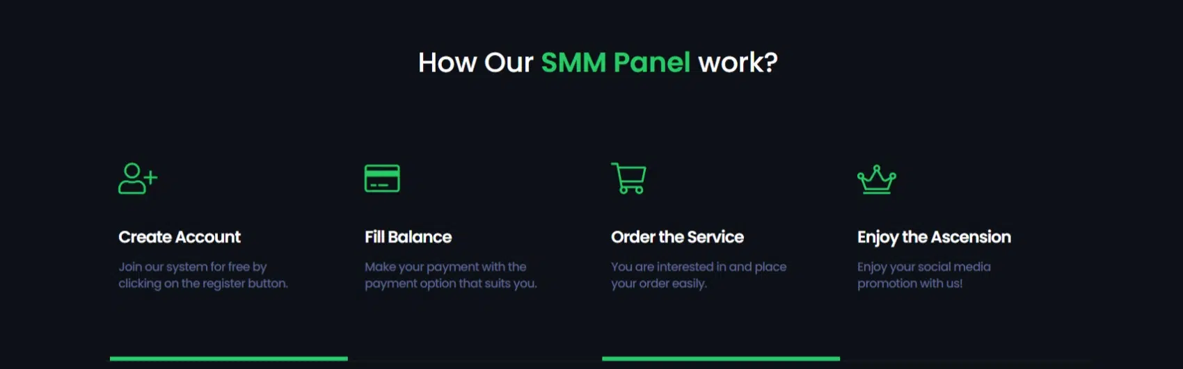 SMMPanelServer- how it works