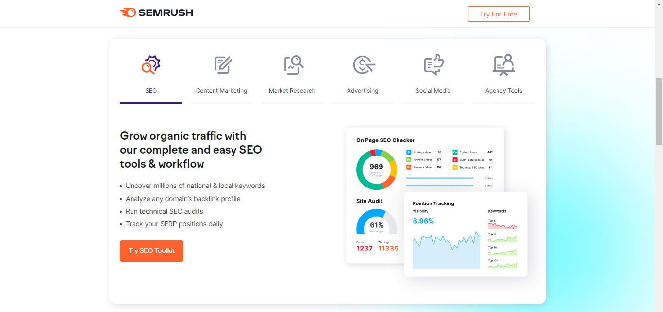 Semrush