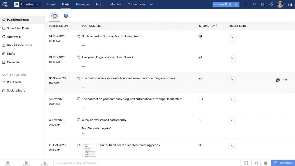 Alternativă Hootsuite, 11 cele mai bune alternative Hootsuite pentru gestionarea eficientă a rețelelor sociale