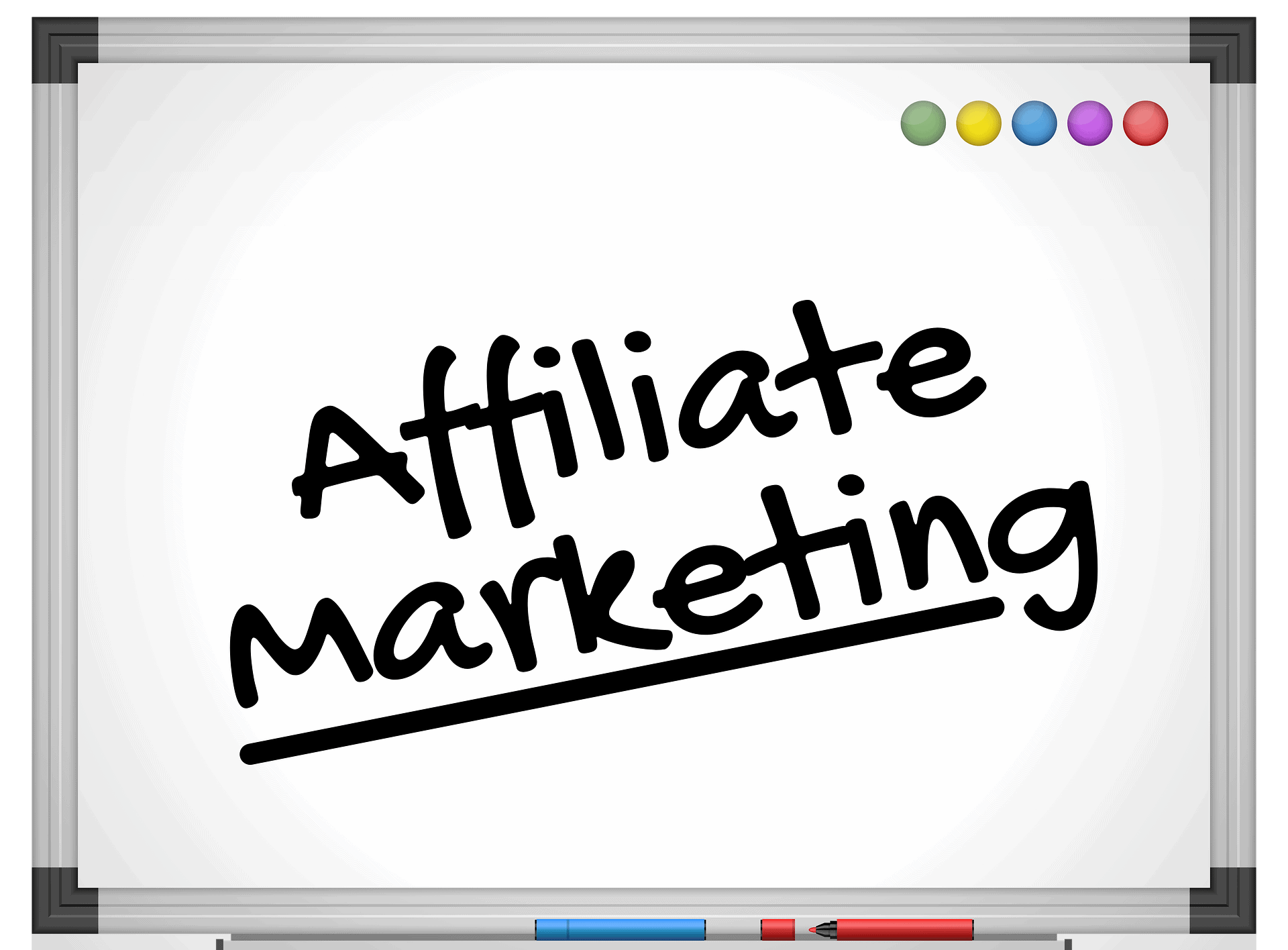 What Is Affiliate Marketing