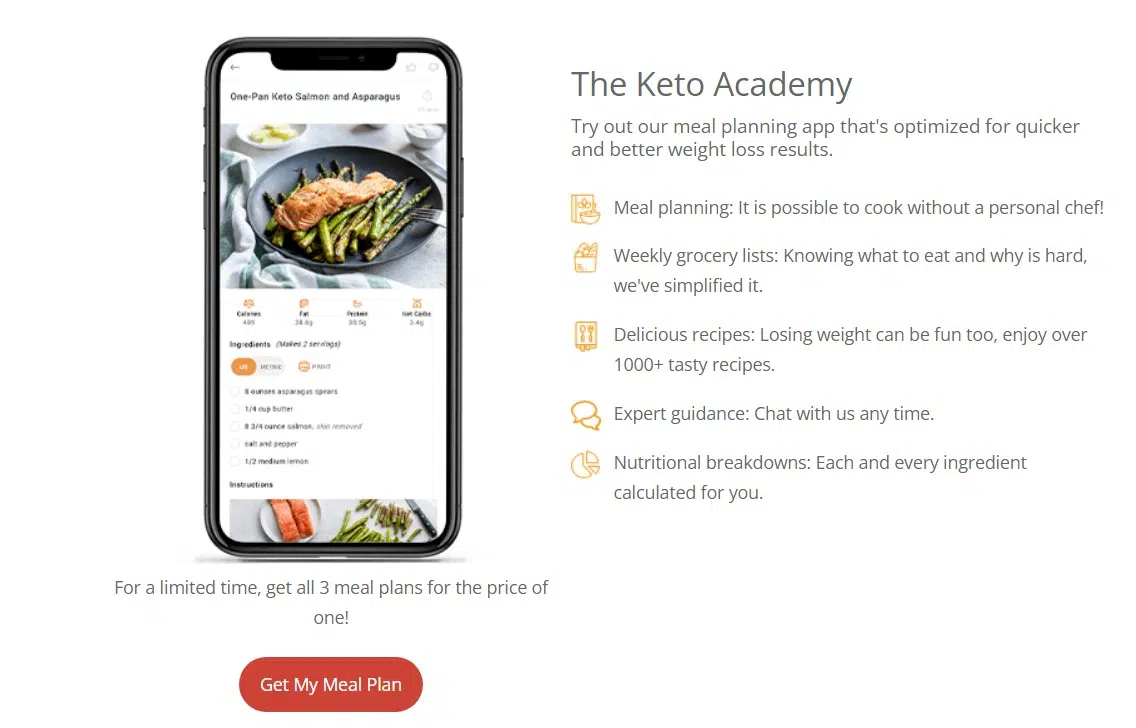 Ruled.me- Keto Academy