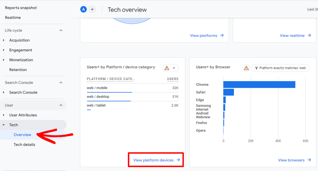 Plattformgeräte in Google Analytics 4 anzeigen – SEO-Analyse und -Berichte