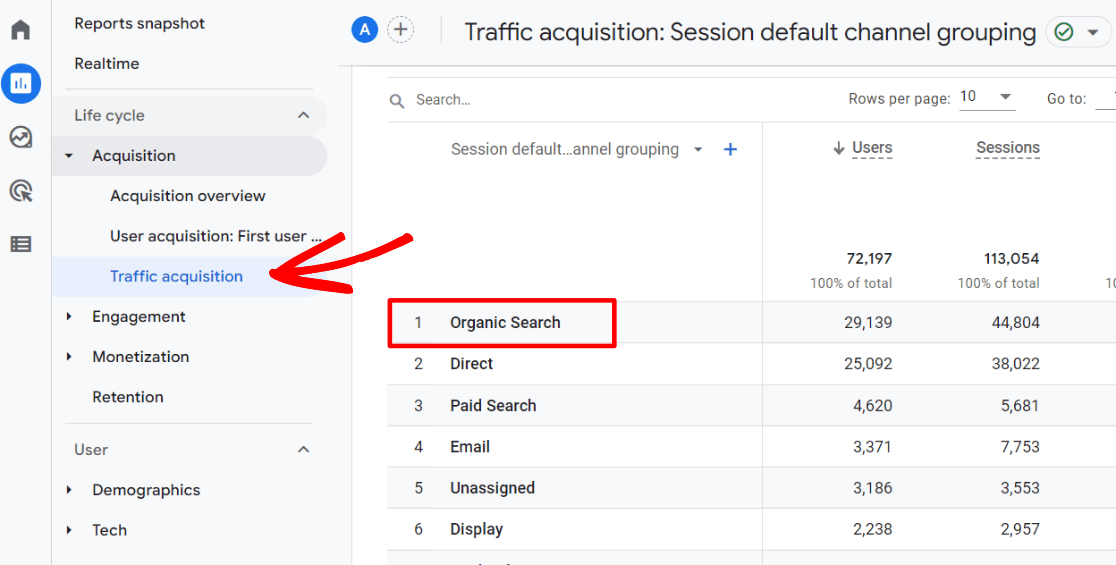 Organischer Traffic-Bericht in GA4