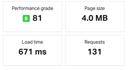 Ergebnis des Liquid Web Pingdom-Geschwindigkeitstests