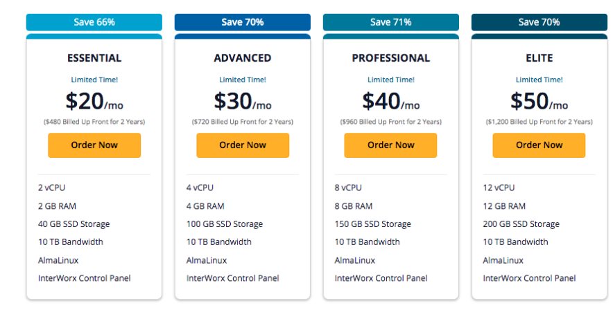 Liquid Web VPS-Hosting