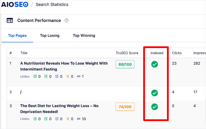 AIOSEO page indexing