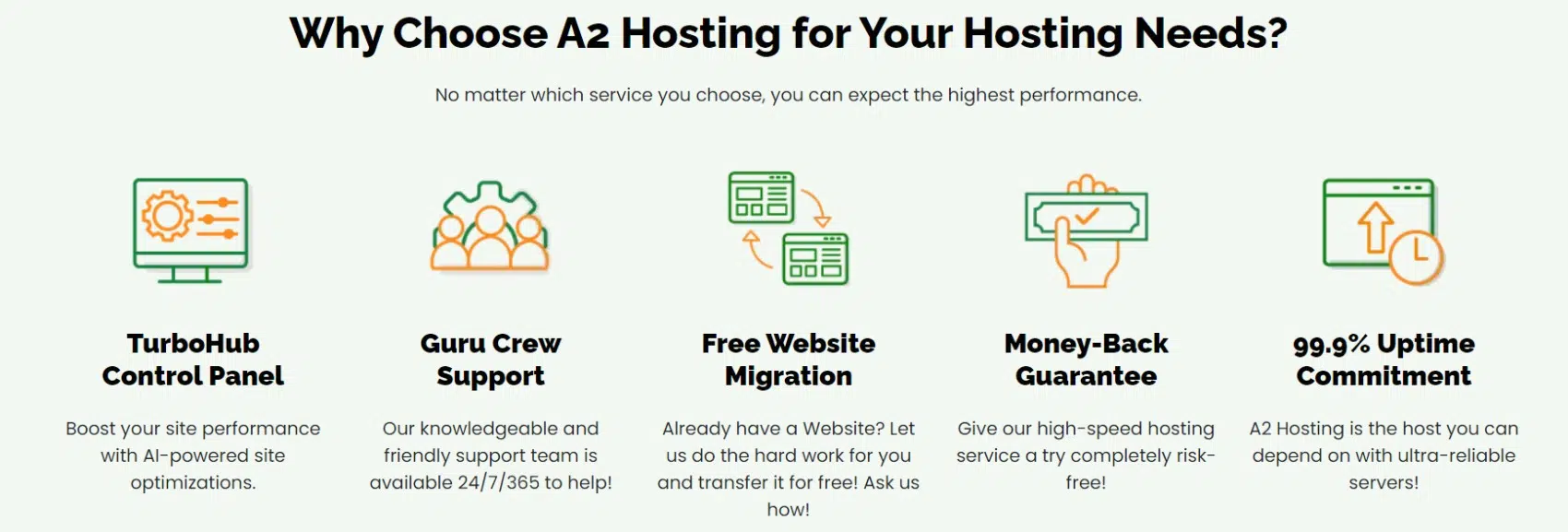 Why Choose A2 Hosting