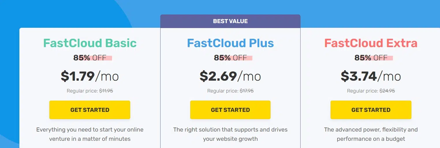 FastComet pricing