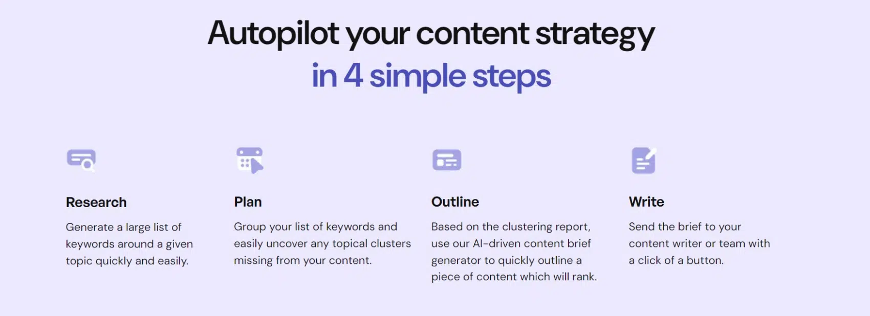 Content Strategy