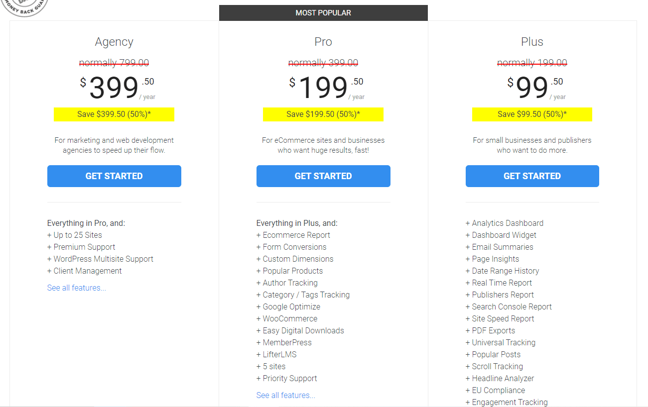 MonsterInsights の価格