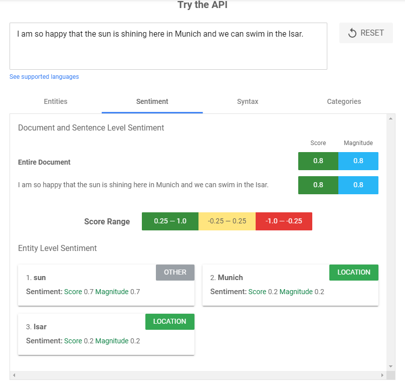 Google의 NLP API 감정 분석 도구 스크린샷.