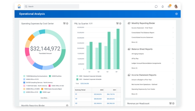 Workday の財務管理