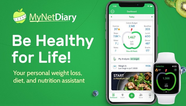 MyNetDiary