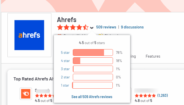 ahrefs g2