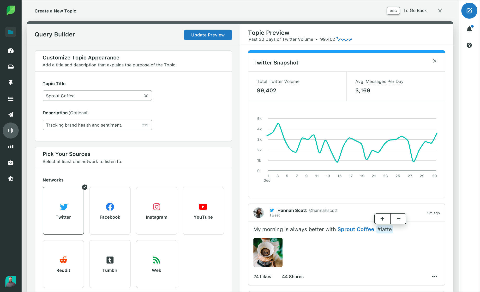 ภาพหน้าจอของ Query Builder ของ Sprout Social ในเครื่องมือ Listening จากตัวสร้างแบบสอบถาม คุณสามารถระบุชื่อแบบสอบถาม คำอธิบาย และแหล่งที่มา และดูตัวอย่างผลลัพธ์ได้