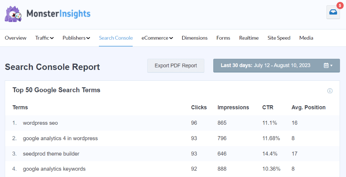 Отчет консоли поиска MonsterInsights