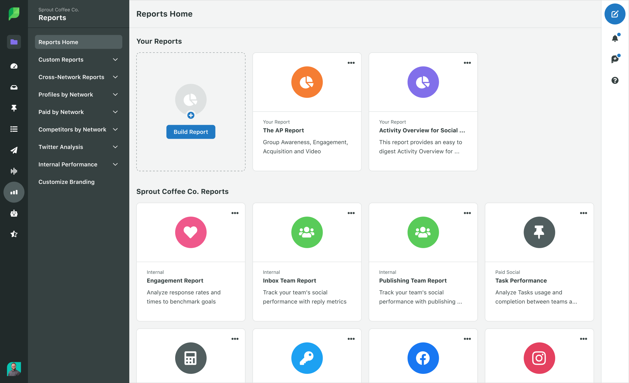 Captura de tela do painel de relatórios analíticos do Sprout Social que mostra relatórios sobre vários indicadores-chave de desempenho, como engajamento, caixa de entrada da equipe, desempenho de tarefas, etc.