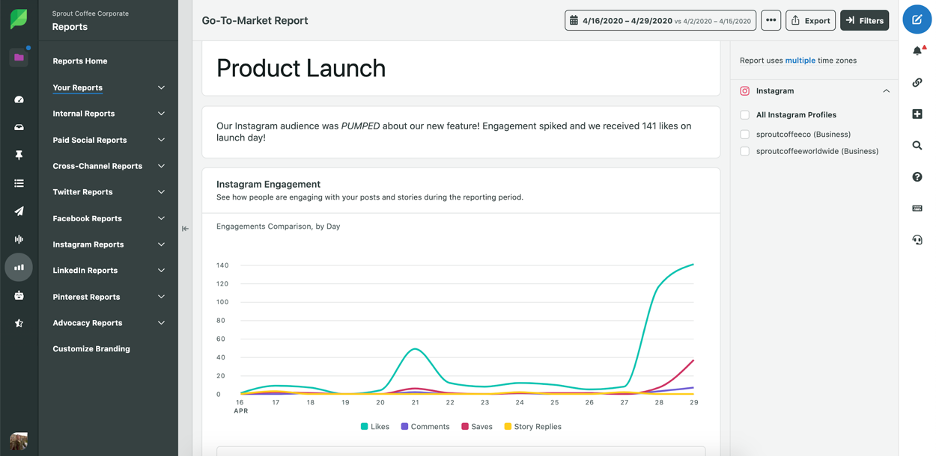 Go-To-Market-Produkteinführungsbericht in Sprout Social