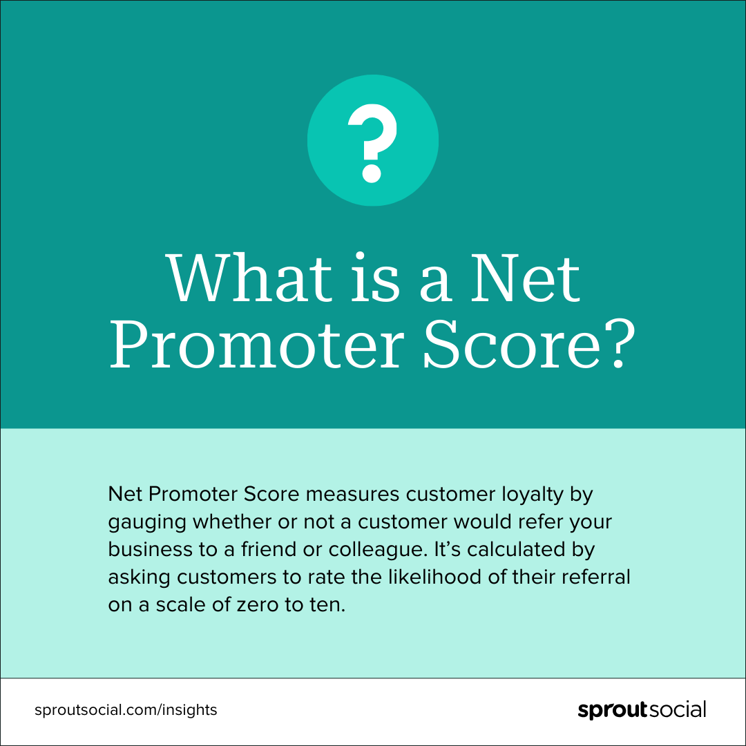 Un'immagine basata su testo che dice: "Che cos'è il Net Promoter Score?" Il Net Promoter Score misura la fedeltà del cliente valutando se un cliente consiglierebbe o meno la tua attività a un amico o collega. Viene calcolato chiedendo ai clienti di valutare la probabilità della loro segnalazione su una scala da zero a dieci."