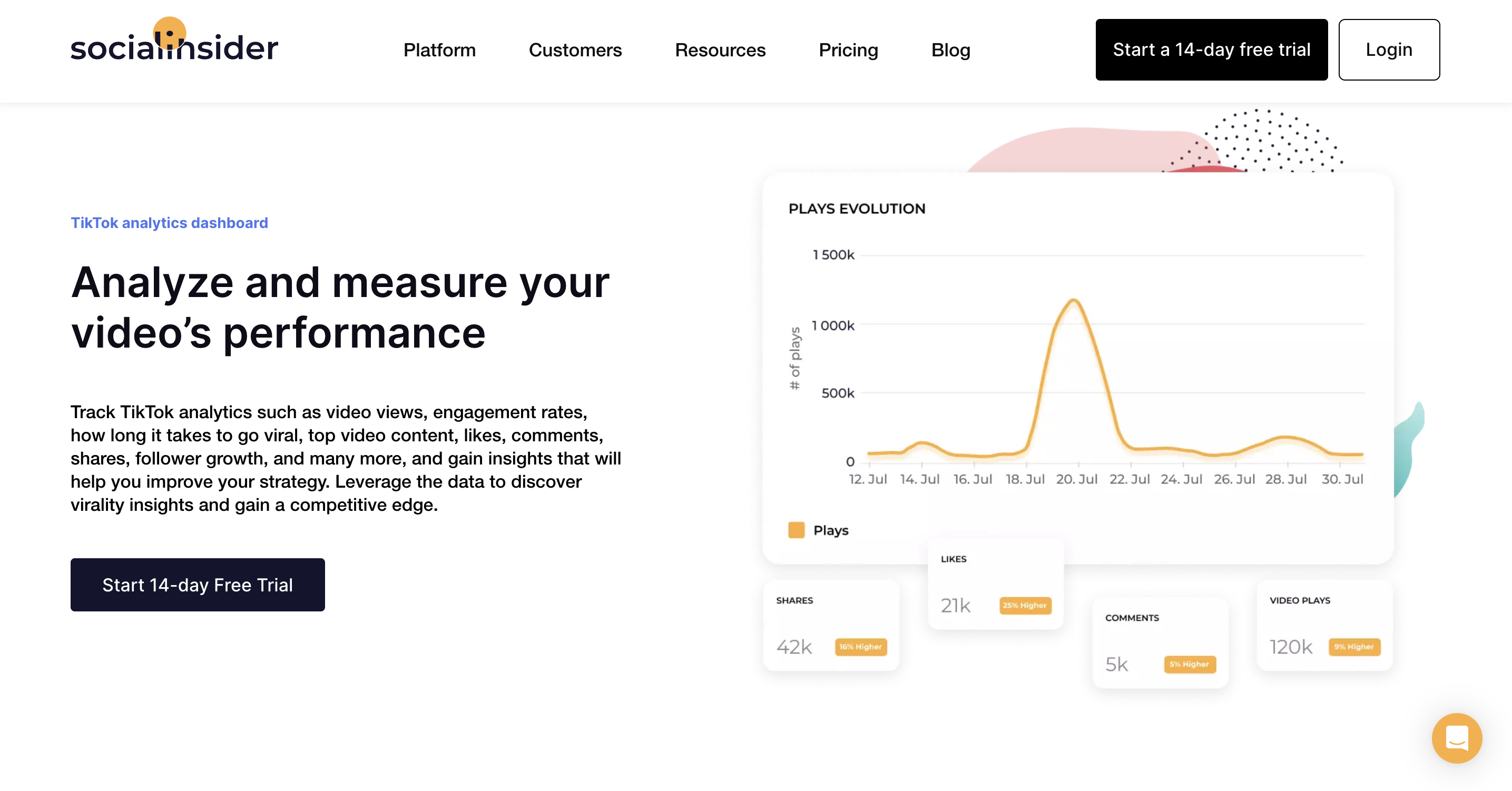 Tangkapan layar situs web alat analisis TikTok, Socialinsider